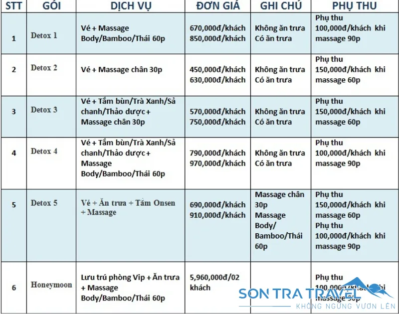 Khu du lịch Núi Thần Tài mở cửa và đóng cửa mấy giờ? Dịch vụ spa và massage trên suối khoáng nóng Núi Thần Tài